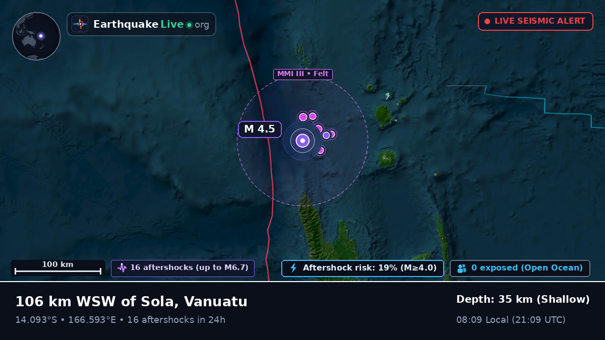 Off the coast of Luganville, Vanuatu