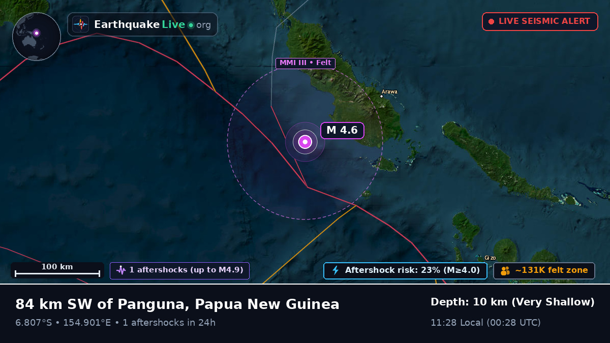 Solomon Sea (Papua New Guinea)