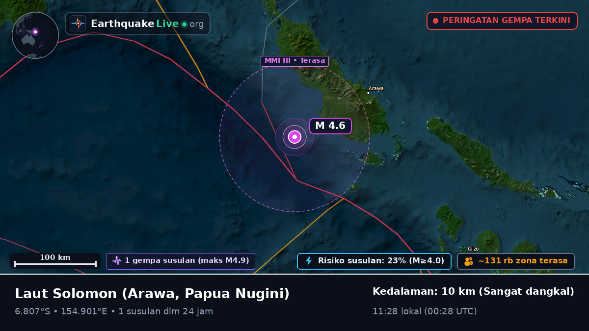 Laut Solomon (Papua Nugini)