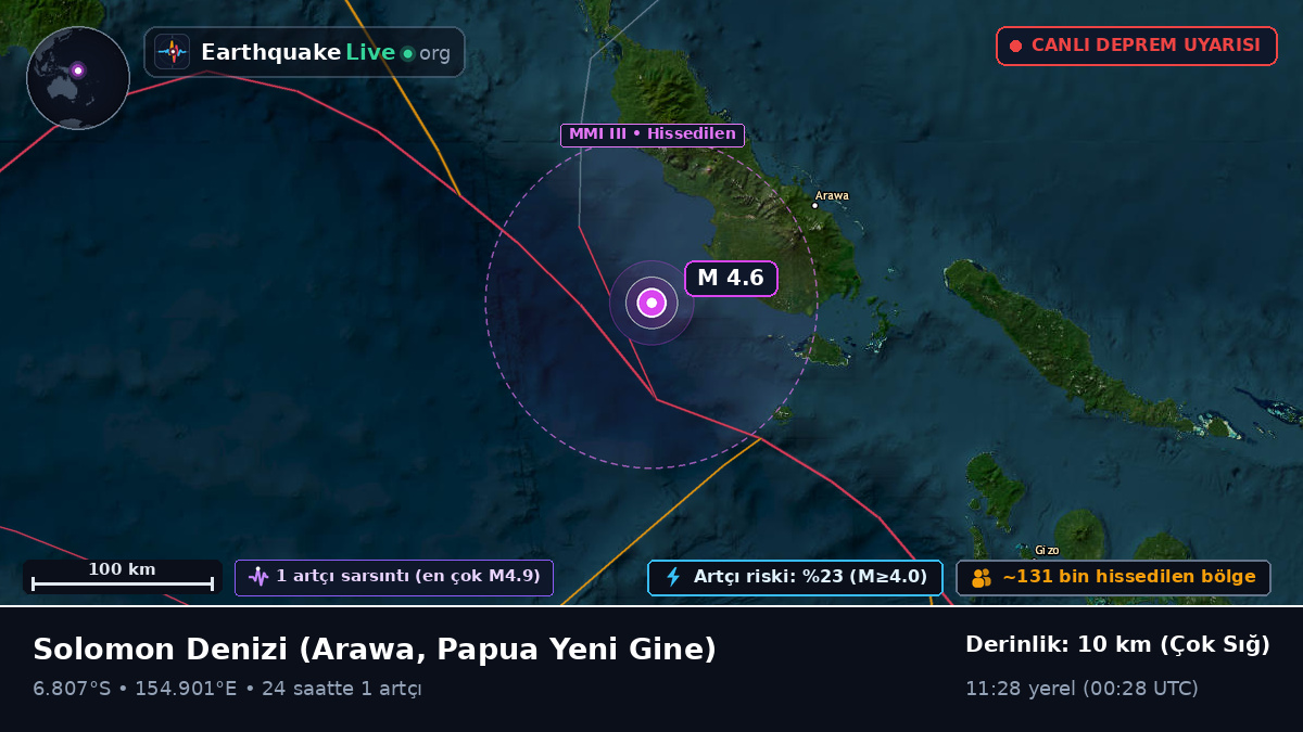 Solomon Denizi (Papua Yeni Gine)