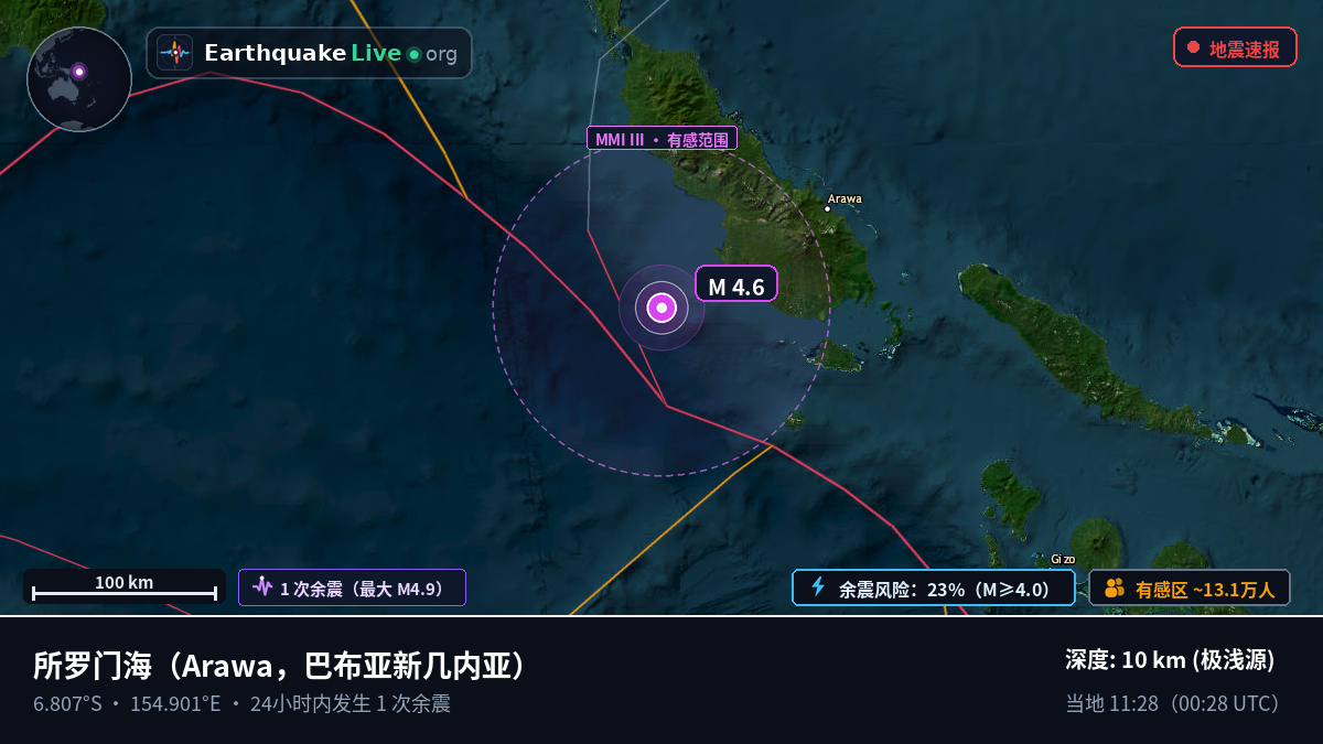 所罗门海 (巴布亚新几内亚)