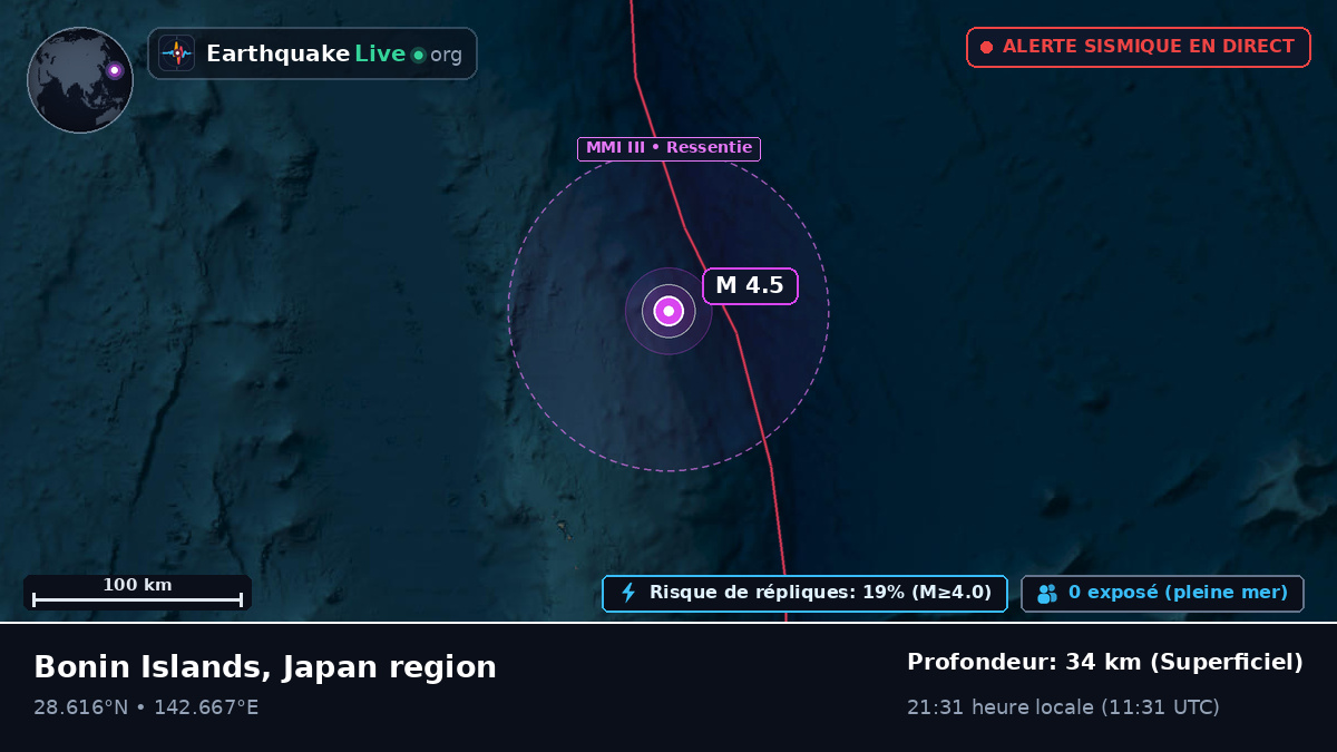 Océan Pacifique Nord (Japon)