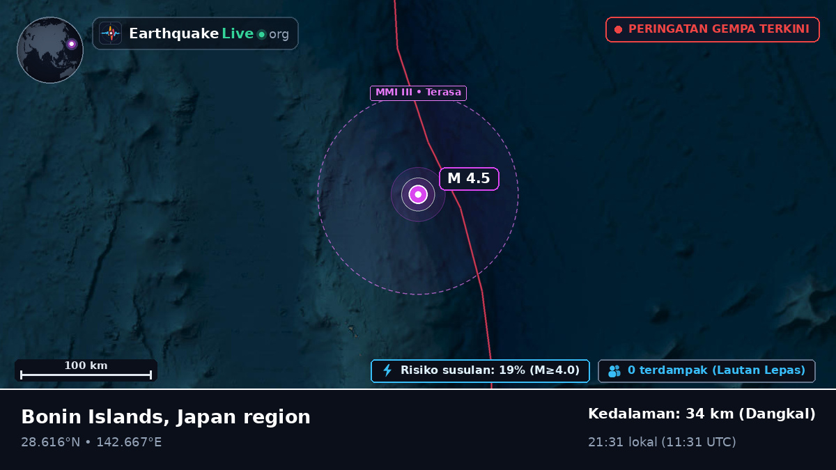 Samudra Pasifik Utara (Jepang)