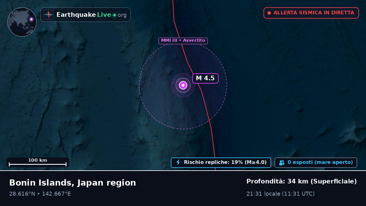 Oceano Pacifico settentrionale (Giappone)