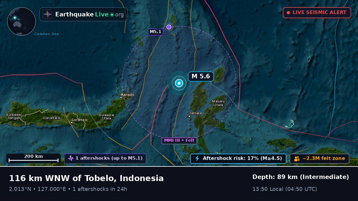 Molucca Sea (Indonesia)