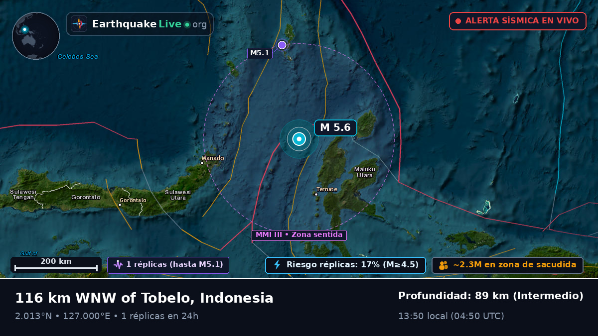 Mar de Molucas (Indonesia)