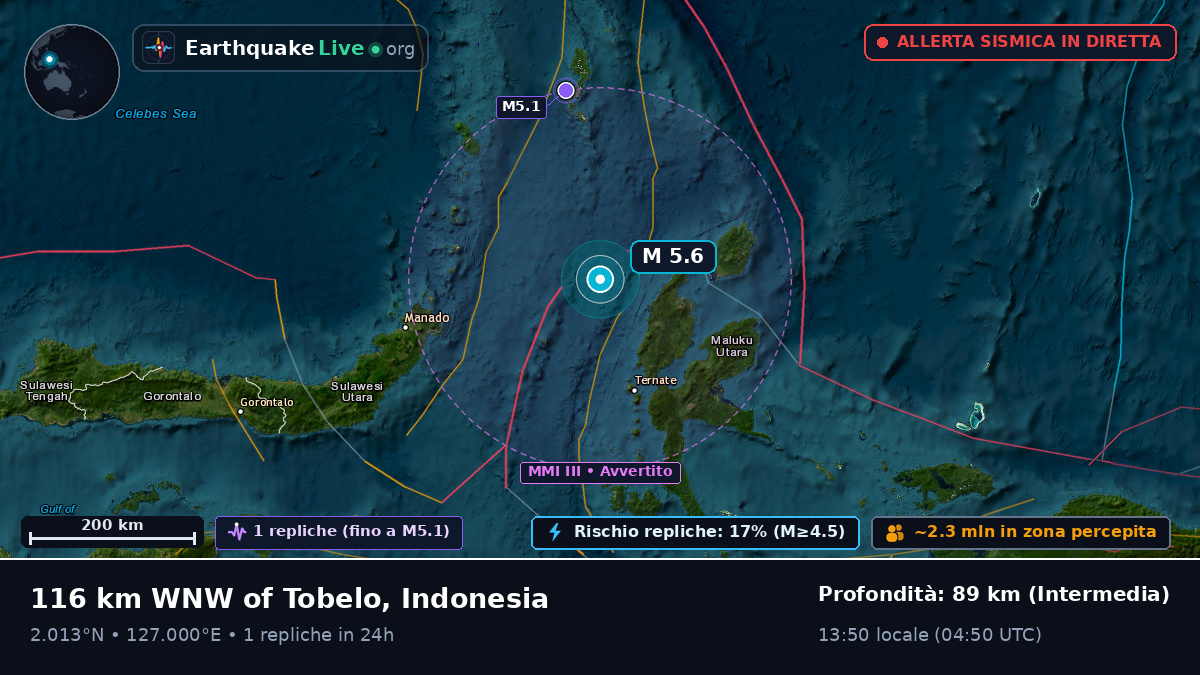 Mare delle Molucche (Indonesia)