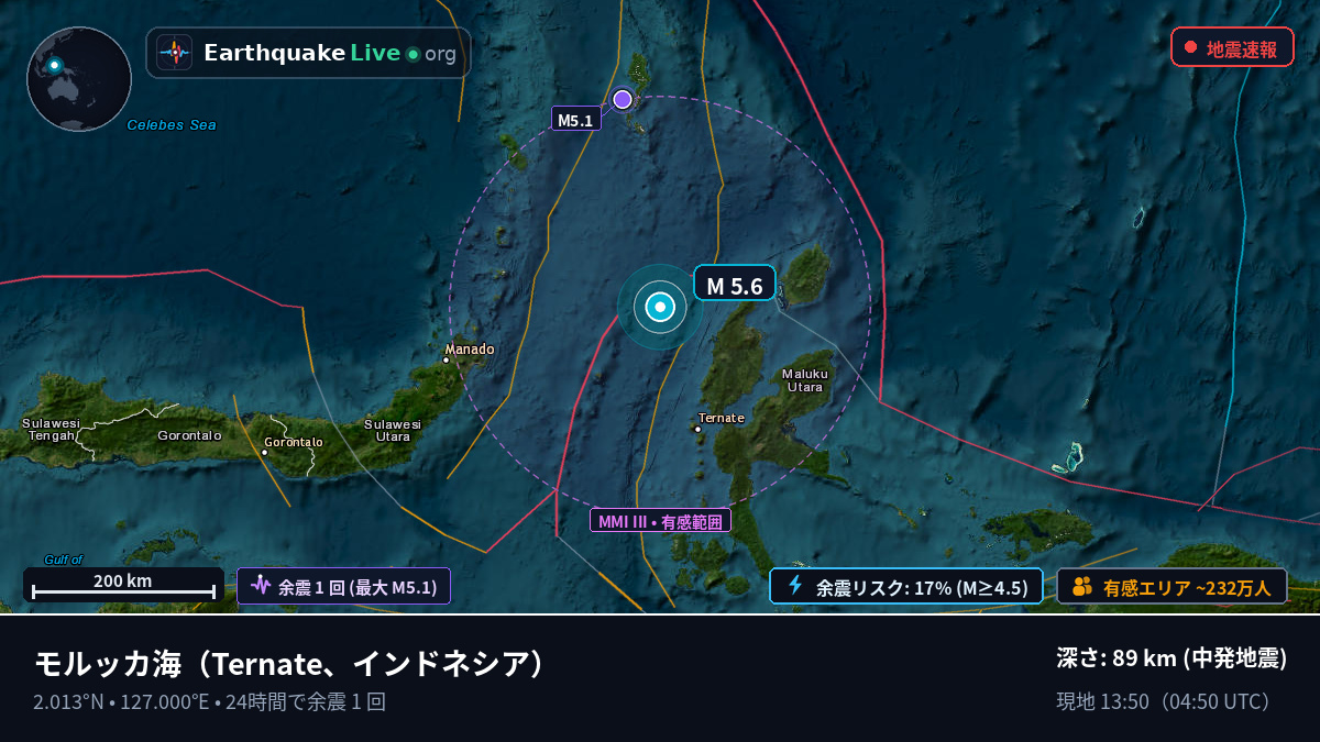 モルッカ海 (インドネシア)
