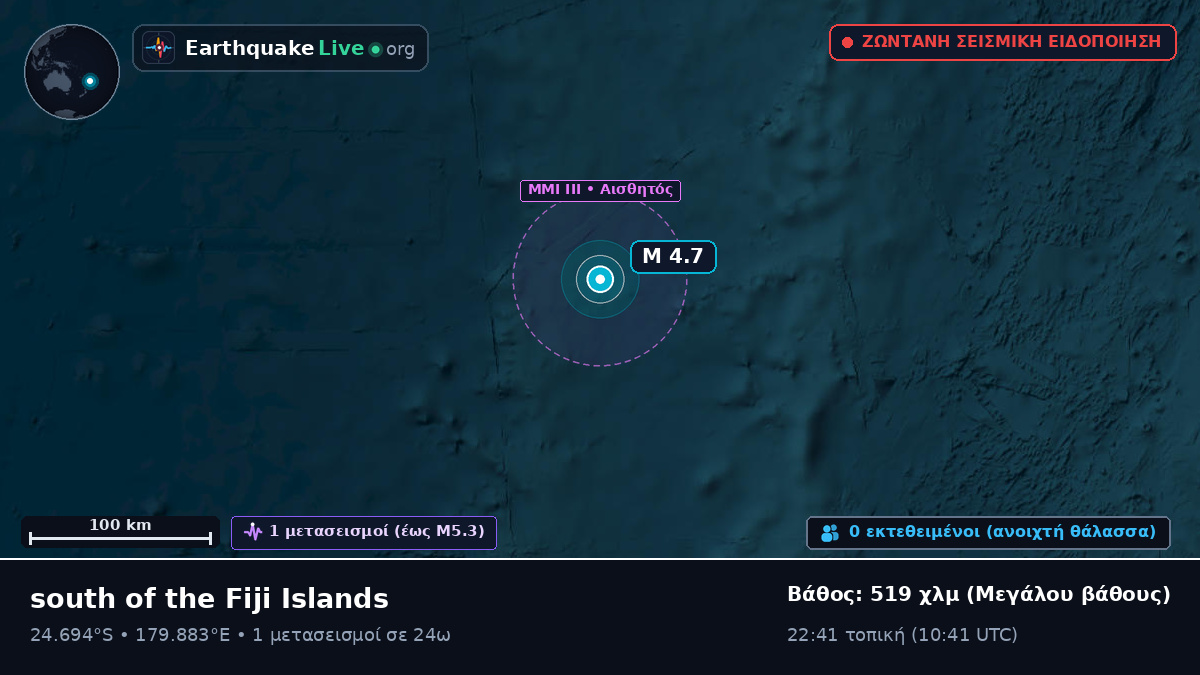 Νότιος Ειρηνικός Ωκεανός (Kermadec Islands)