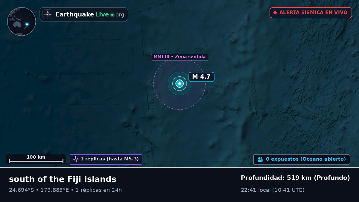 Océano Pacífico Sur (Kermadec Islands)