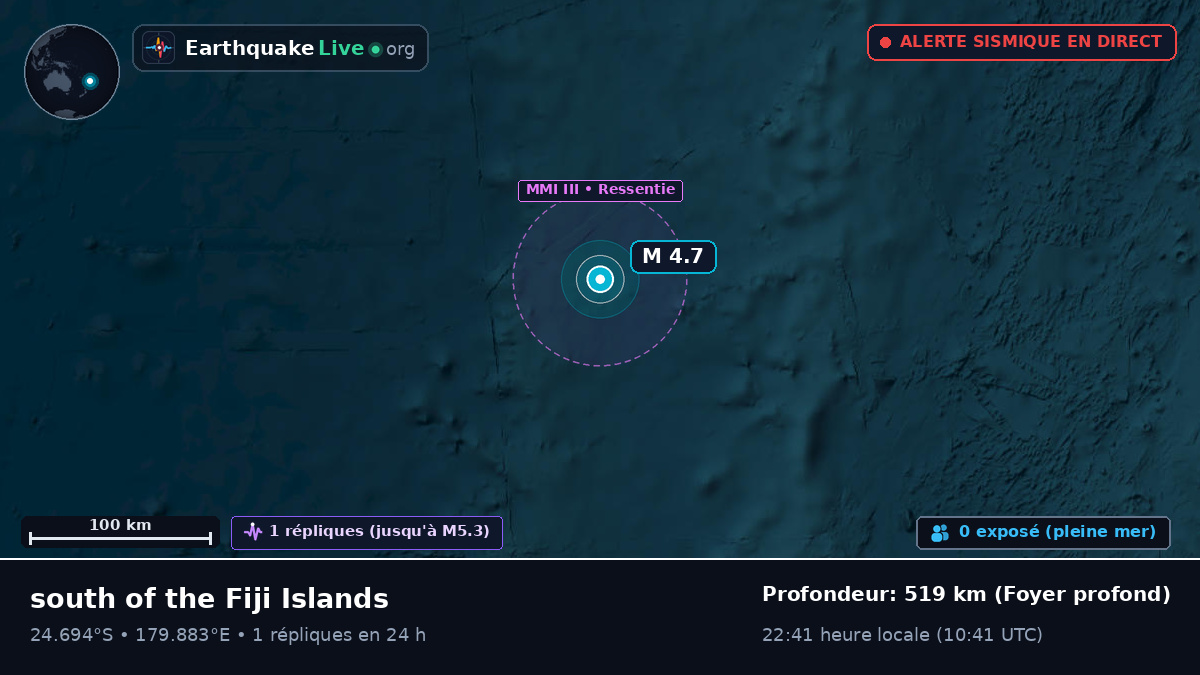 Océan Pacifique Sud (Kermadec Islands)