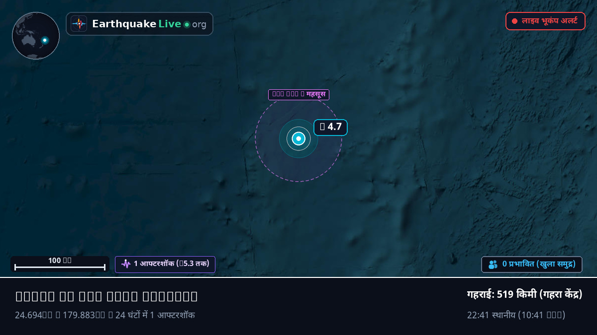 दक्षिणी प्रशांत महासागर (Kermadec Islands)
