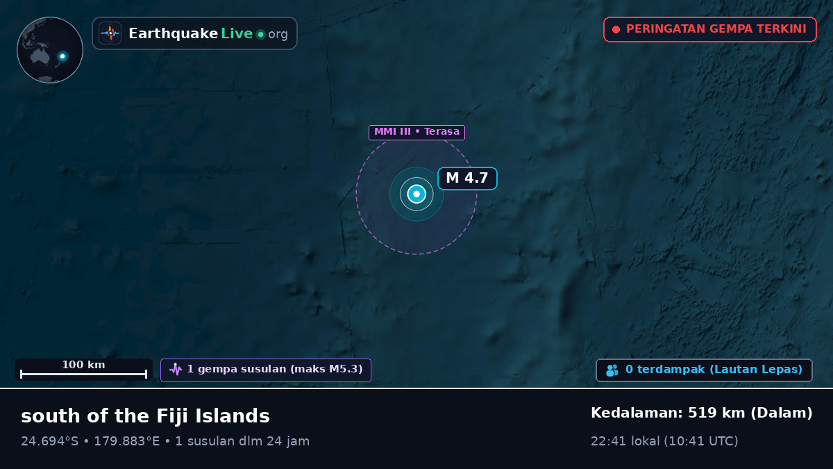 Samudra Pasifik Selatan (Kermadec Islands)