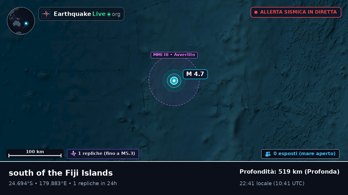 Oceano Pacifico meridionale (Kermadec Islands)
