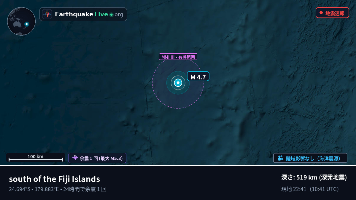 南太平洋 (Kermadec Islands)
