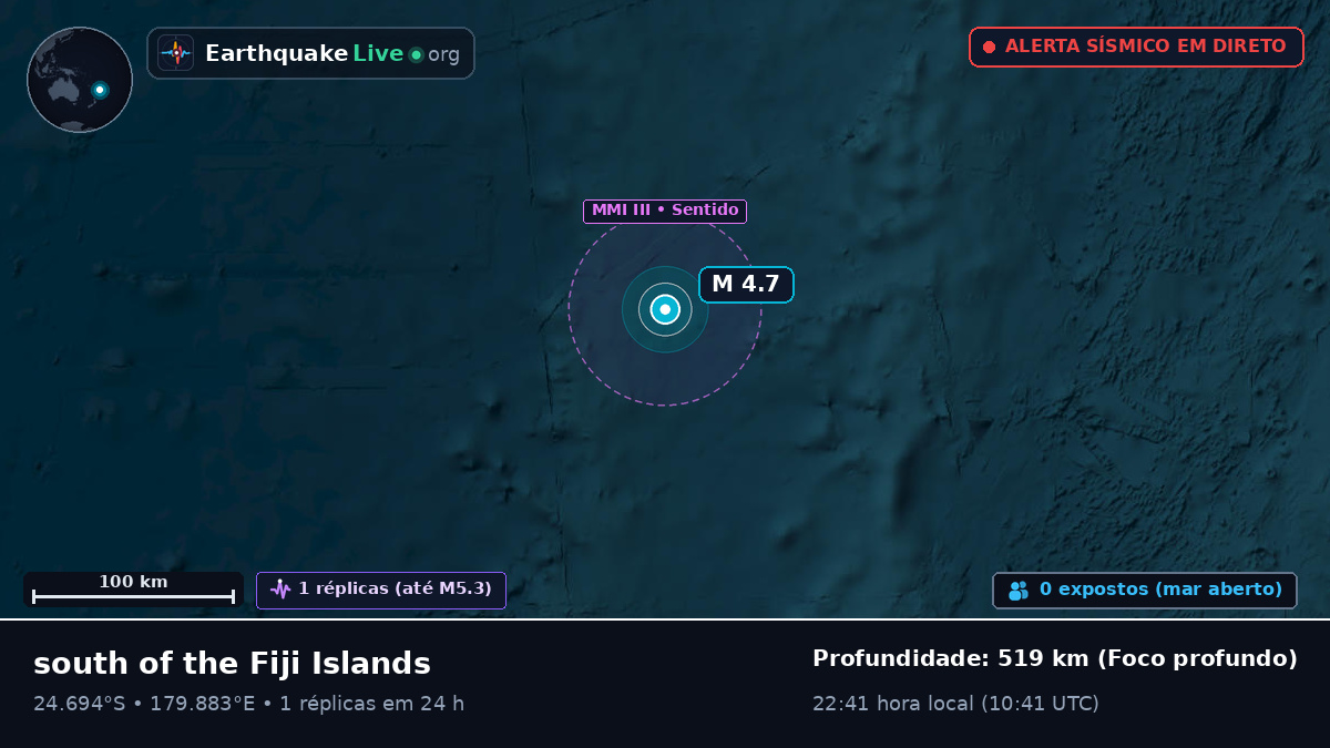 Oceano Pacífico Sul (Kermadec Islands)