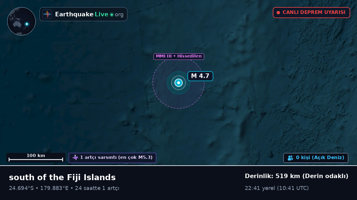Güney Pasifik Okyanusu (Kermadec Islands)