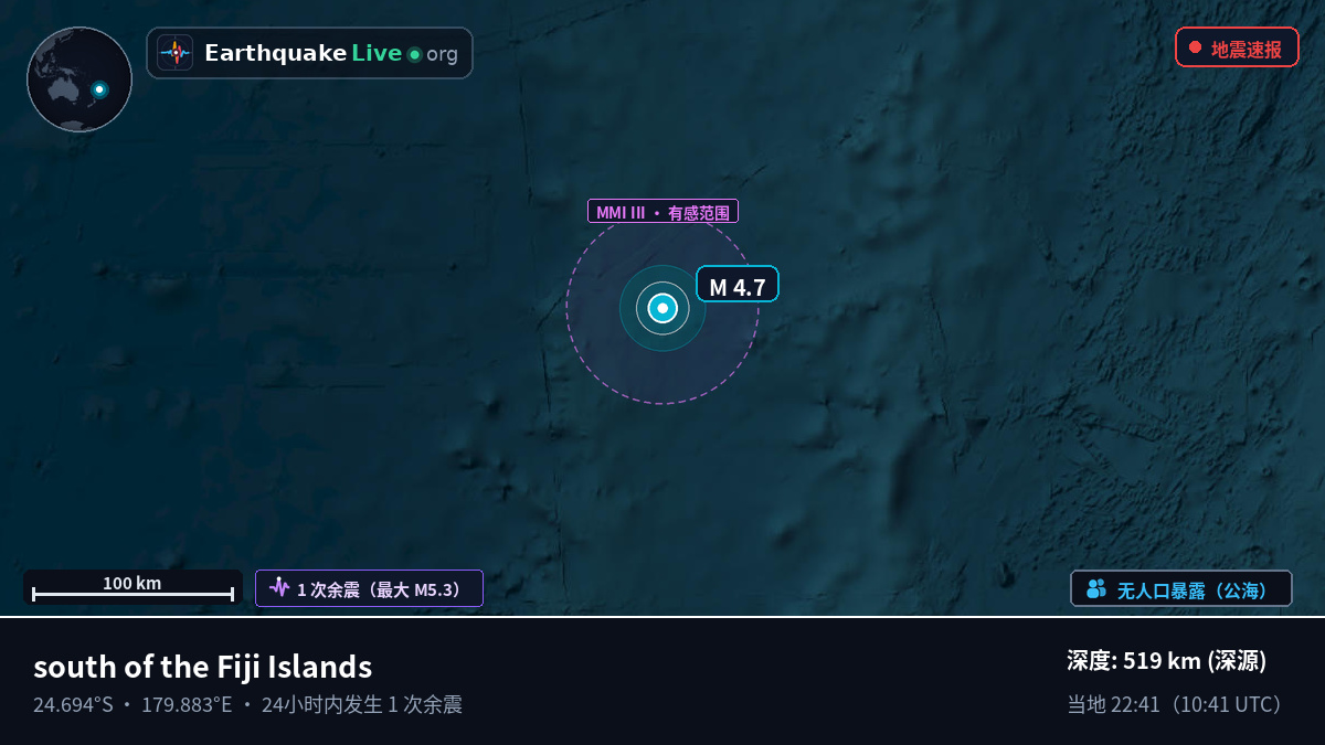 南太平洋 (Kermadec Islands)