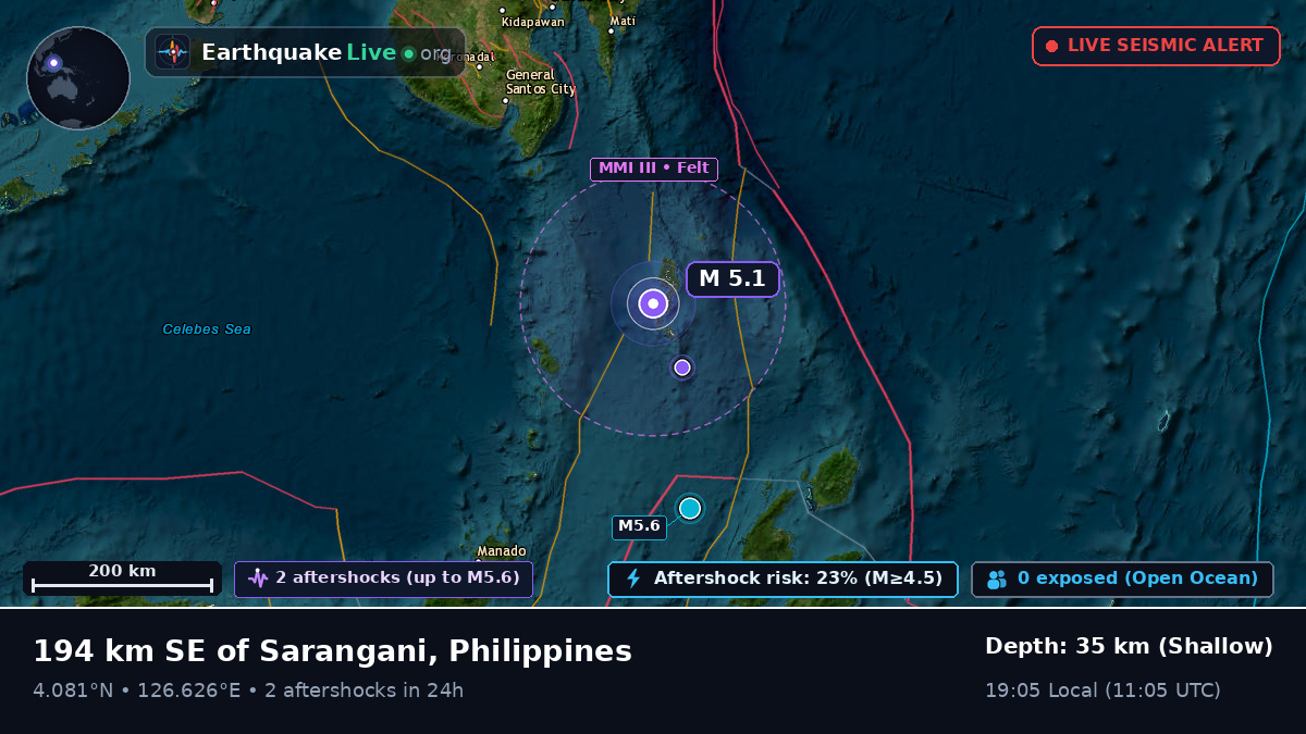 North Pacific Ocean (Philippines)