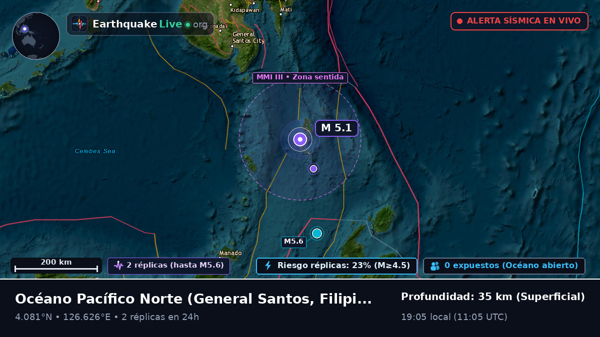 Océano Pacífico Norte (Filipinas)