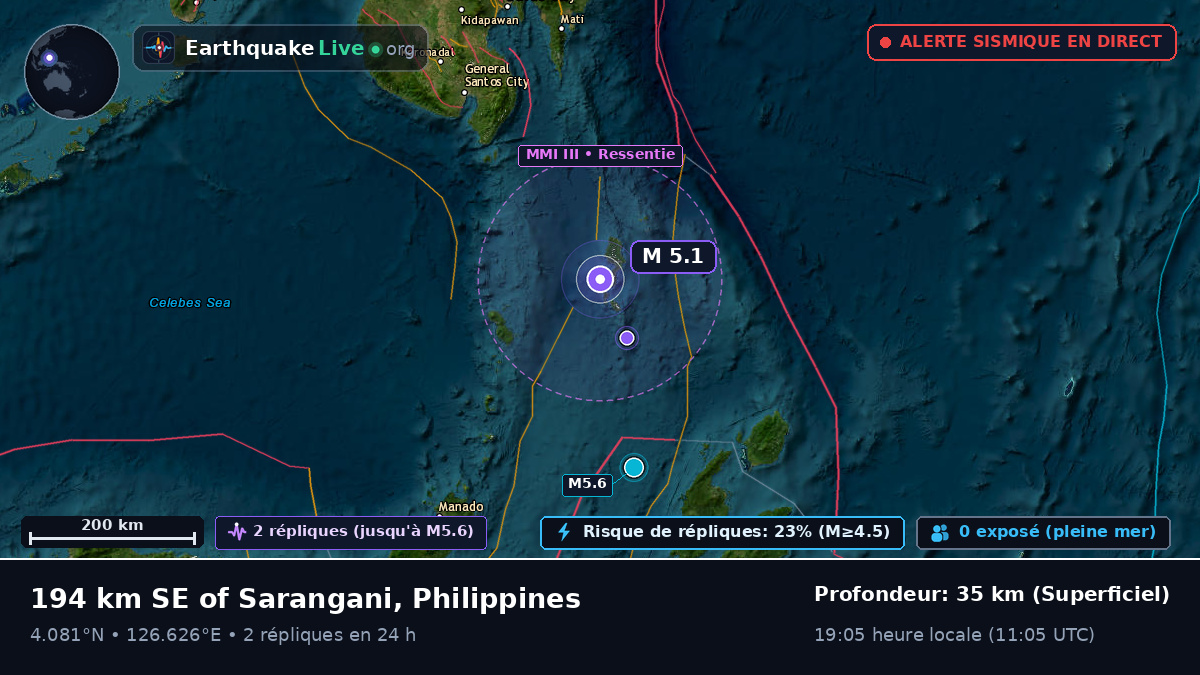 Océan Pacifique Nord (Philippines)