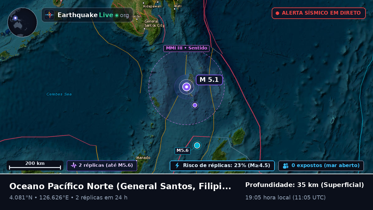 Oceano Pacífico Norte (Filipinas)
