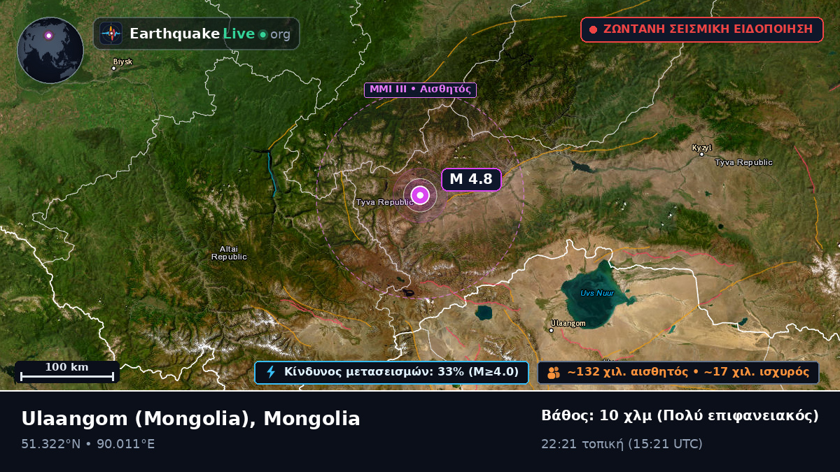 Uvs, Mongolia