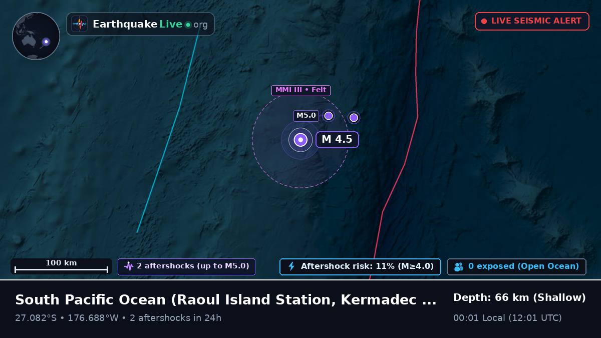 South Pacific Ocean (Kermadec Islands)
