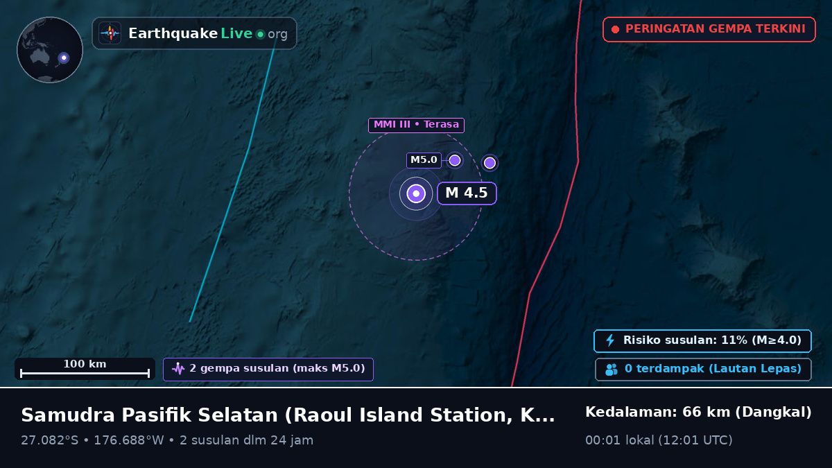 Samudra Pasifik Selatan (Kermadec Islands)