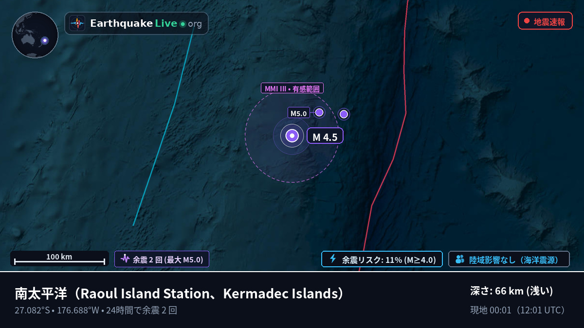 南太平洋 (Kermadec Islands)