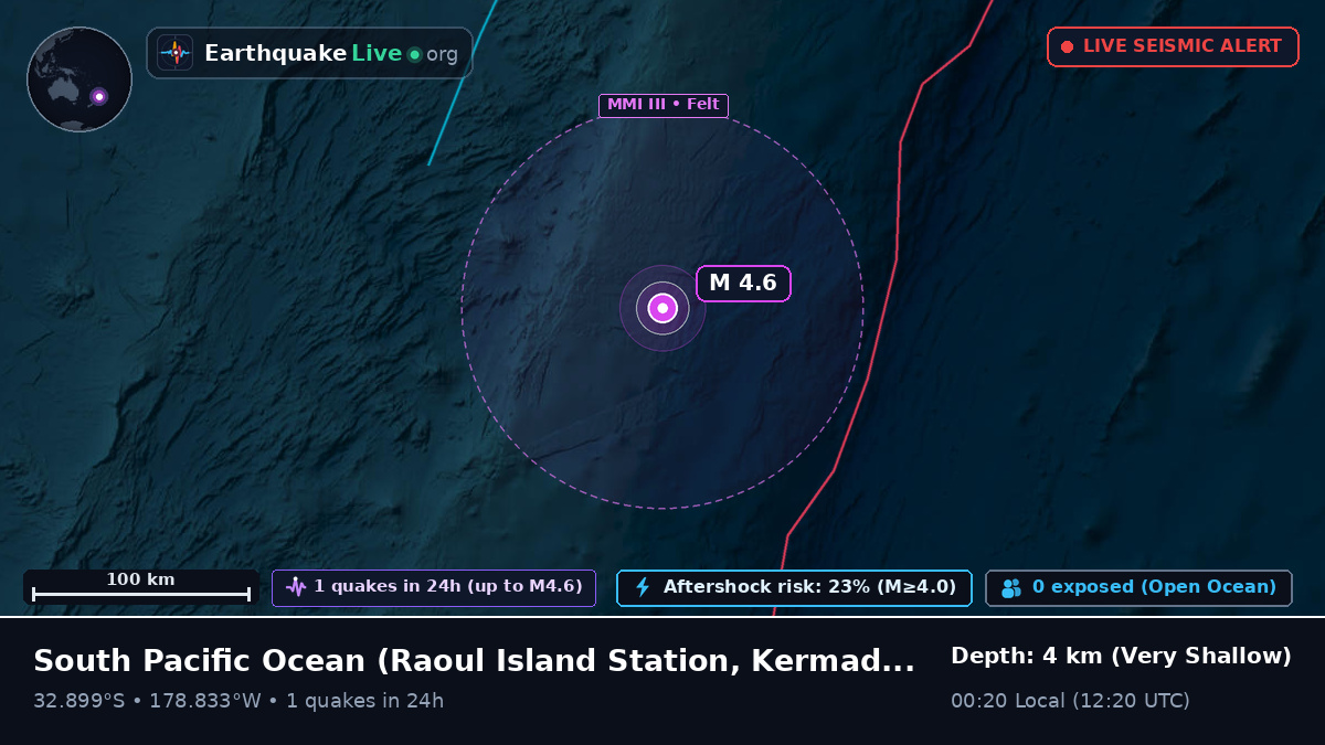 South Pacific Ocean (Kermadec Islands)