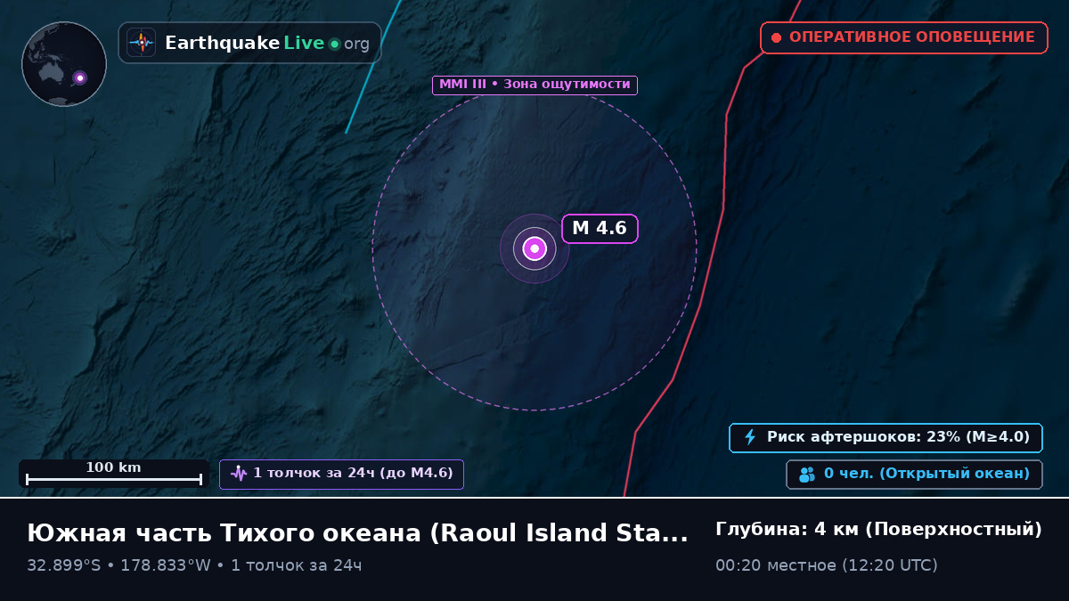 Южная часть Тихого океана (Kermadec Islands)