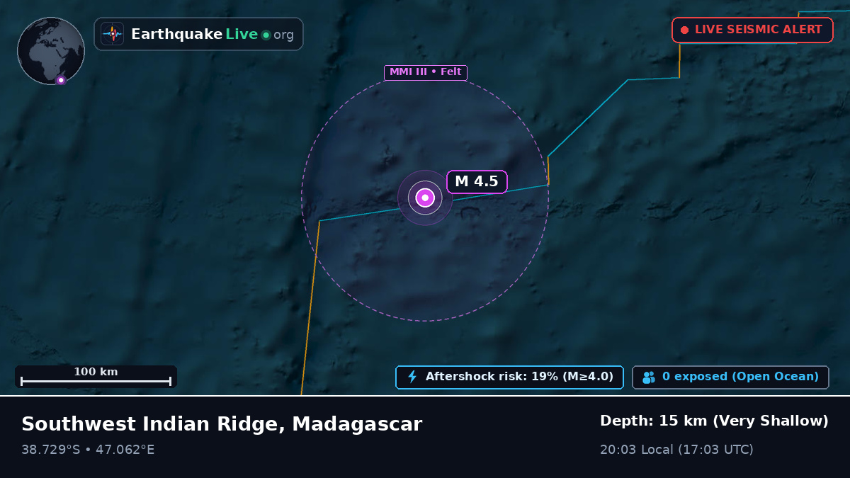 Indian Ocean (Madagascar)