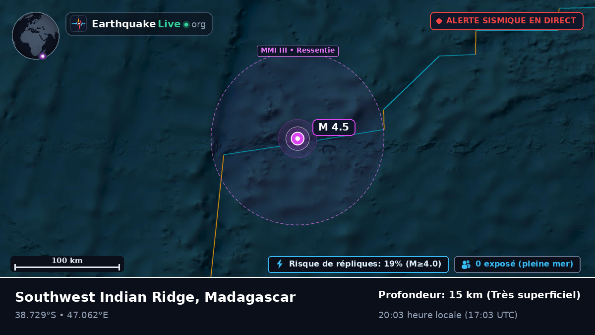 Océan Indien (Madagascar)