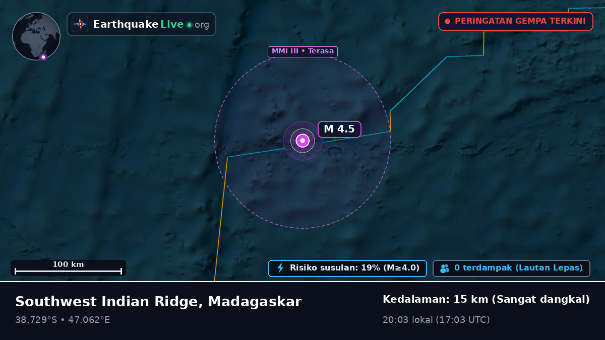 Samudra Hindia (Madagaskar)
