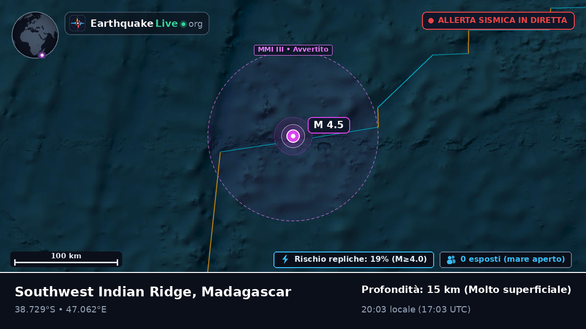 Oceano Indiano (Madagascar)