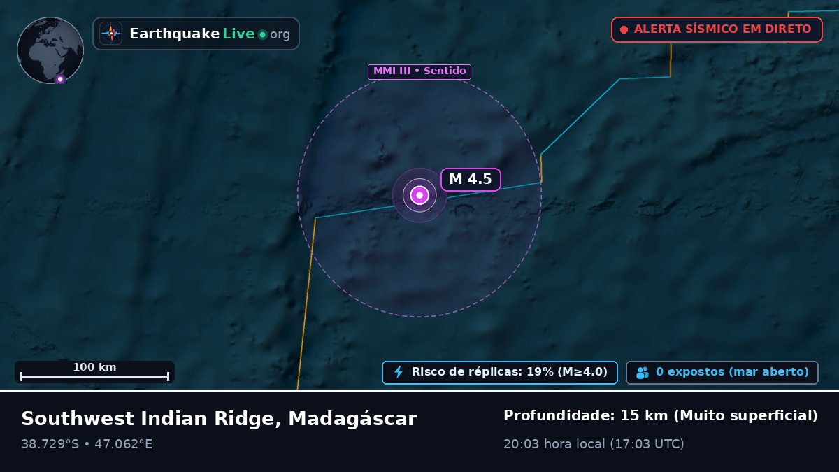 Oceano Índico (Madagáscar)