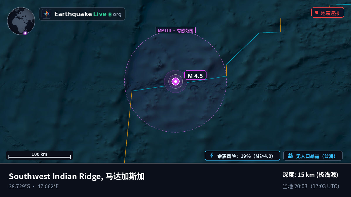 印度洋 (马达加斯加)