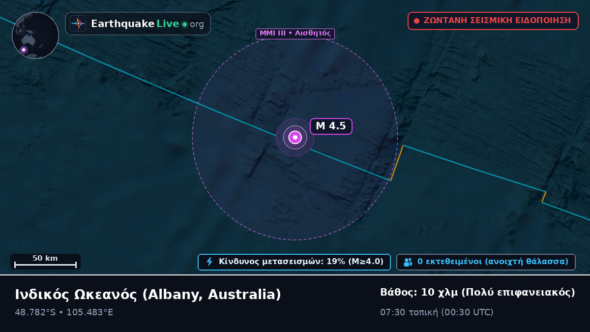 Ινδικός Ωκεανός (Australia)
