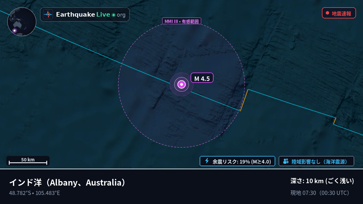 インド洋 (Australia)