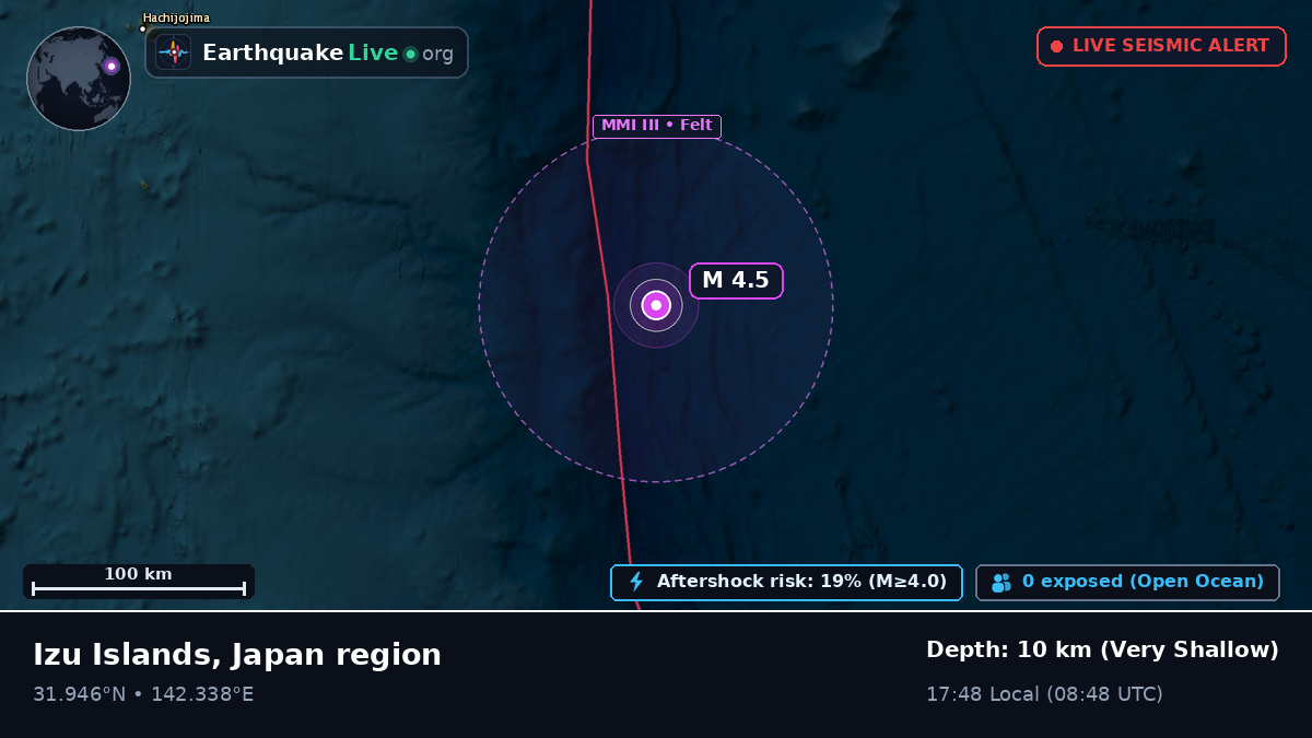 North Pacific Ocean (Japan)