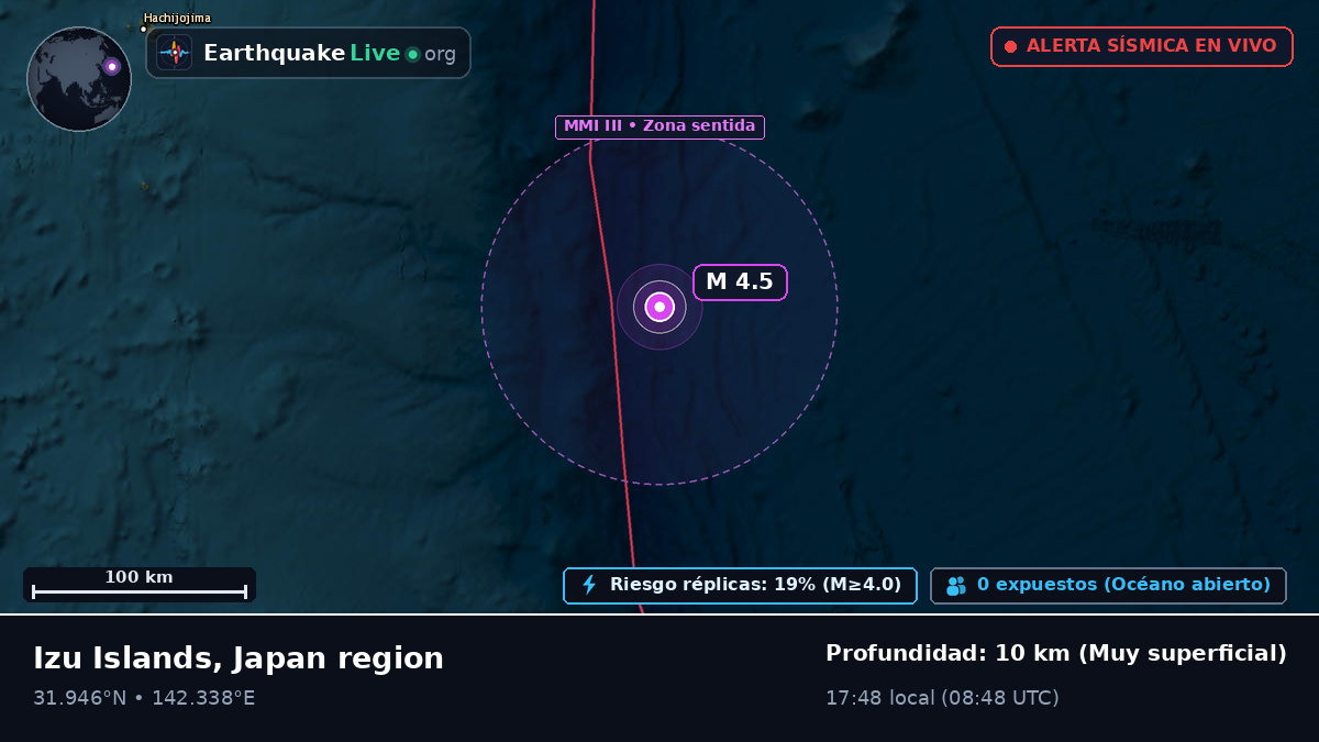 Océano Pacífico Norte (Japón)
