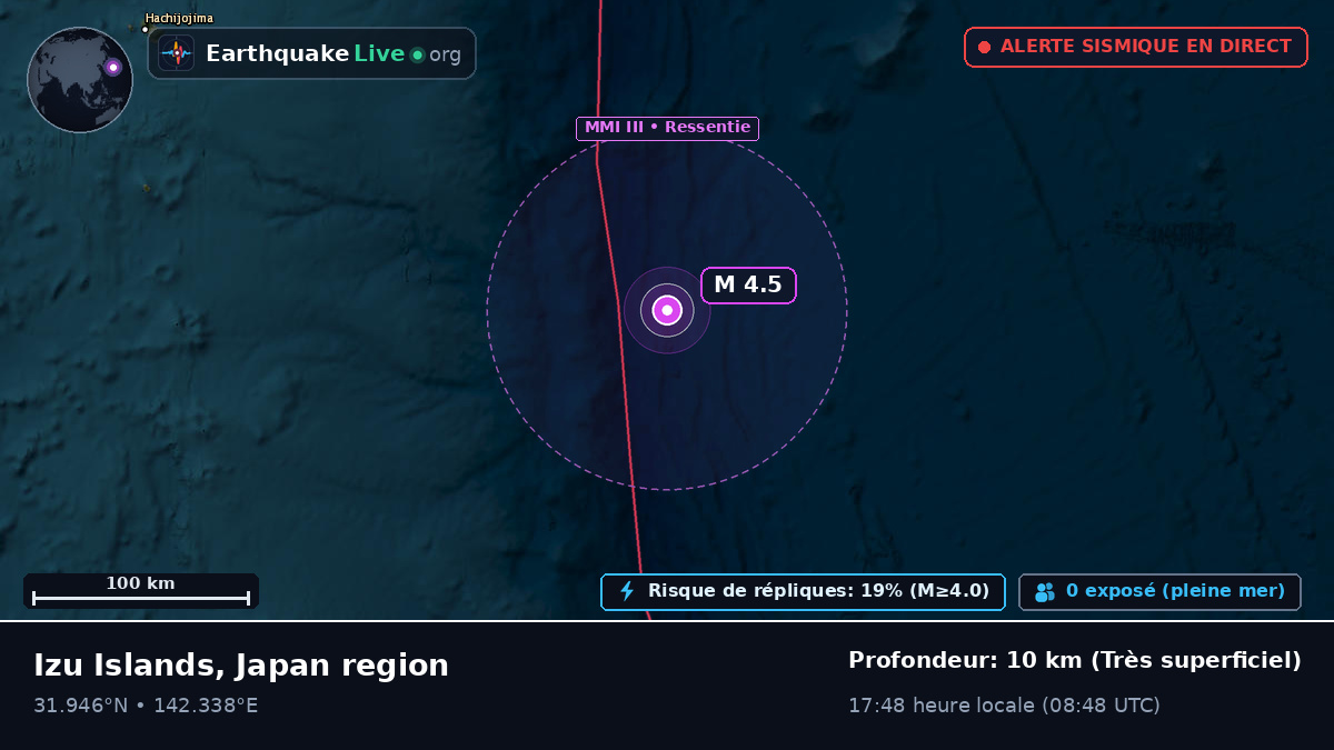 Océan Pacifique Nord (Japon)