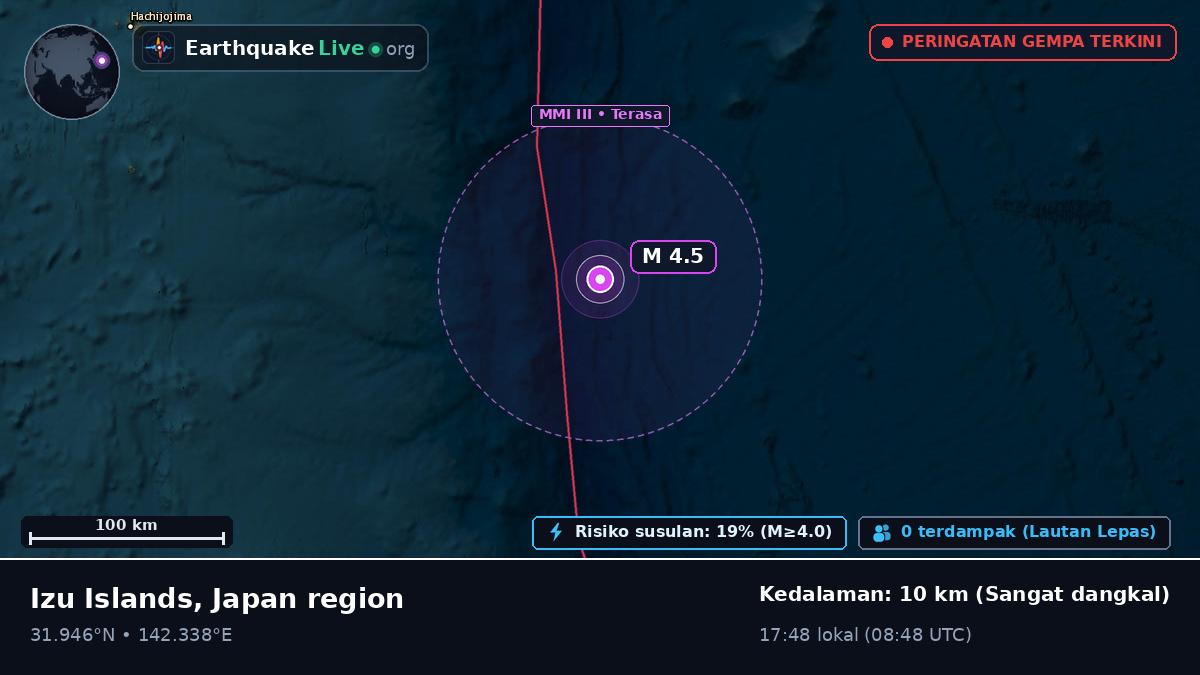 Samudra Pasifik Utara (Jepang)