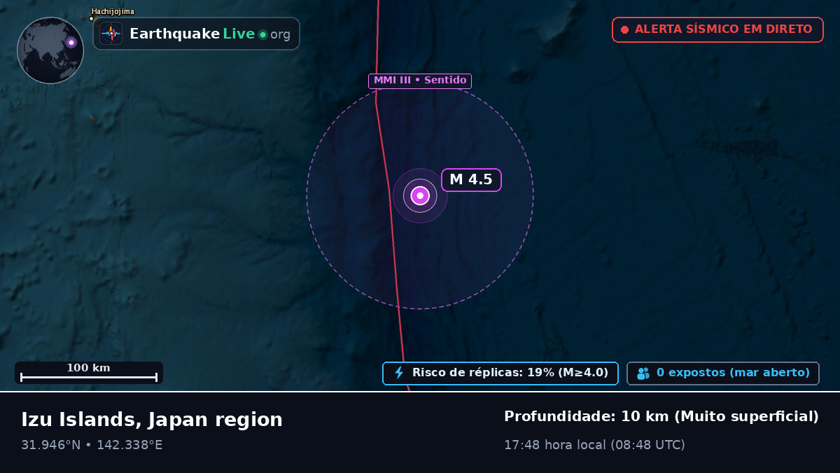 Oceano Pacífico Norte (Japão)