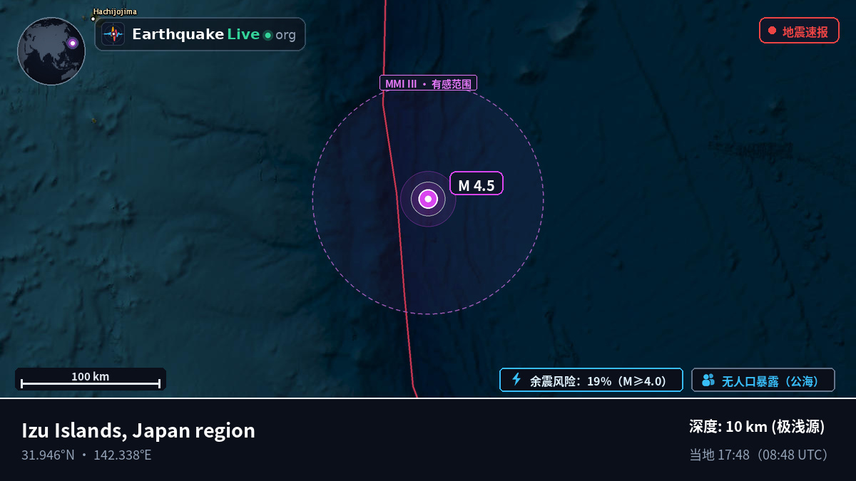 北太平洋 (日本)