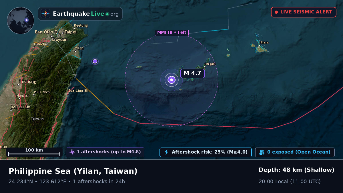 Philippine Sea (Taiwan)