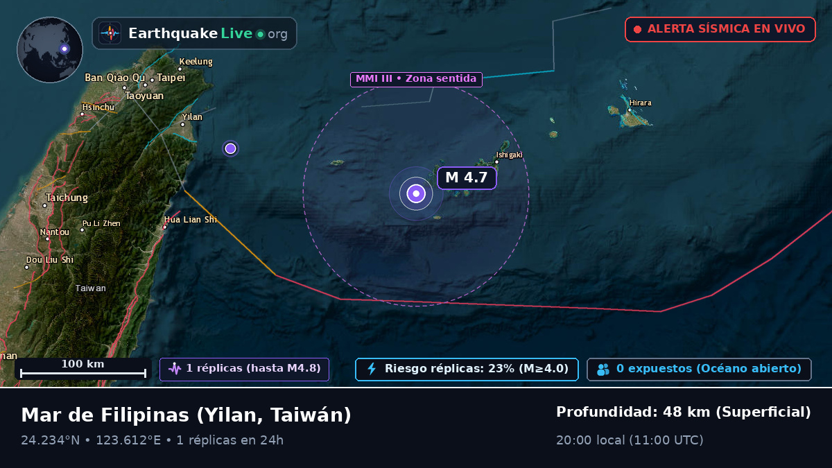 Mar de Filipinas (Taiwán)
