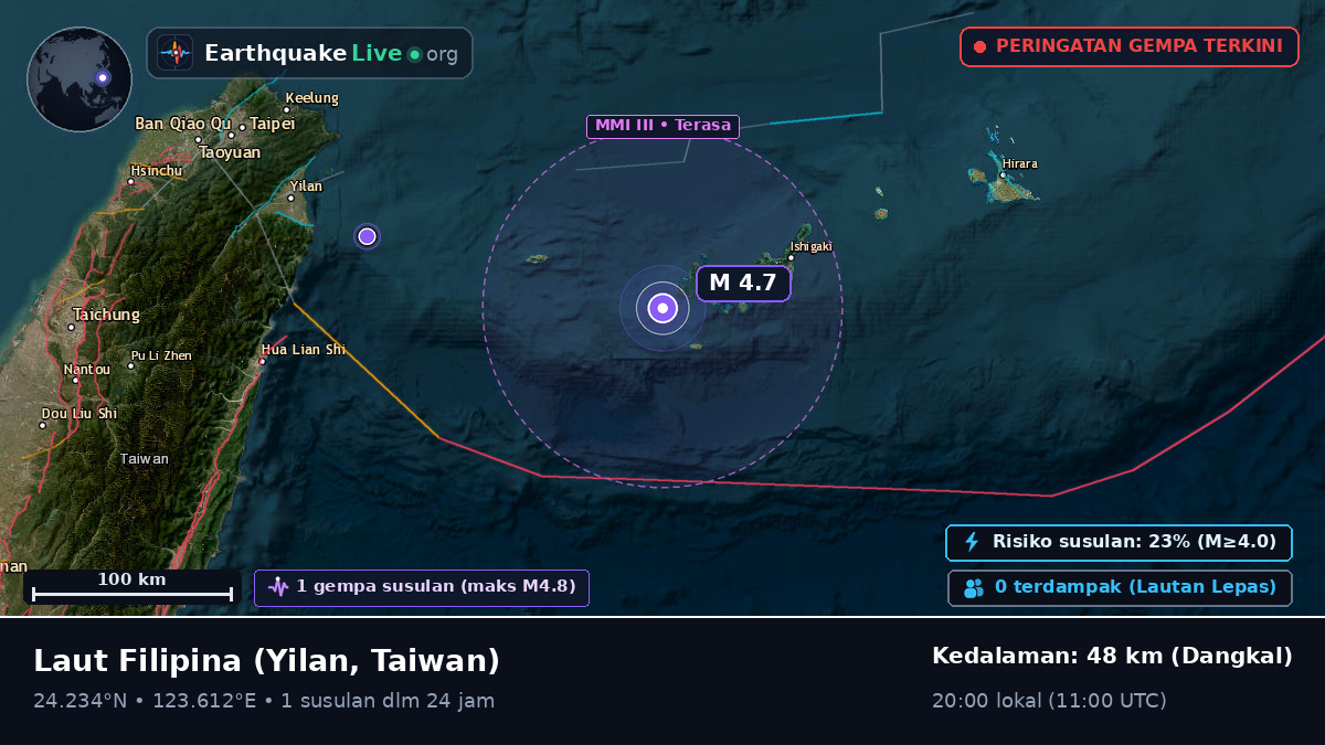 Laut Filipina (Taiwan)