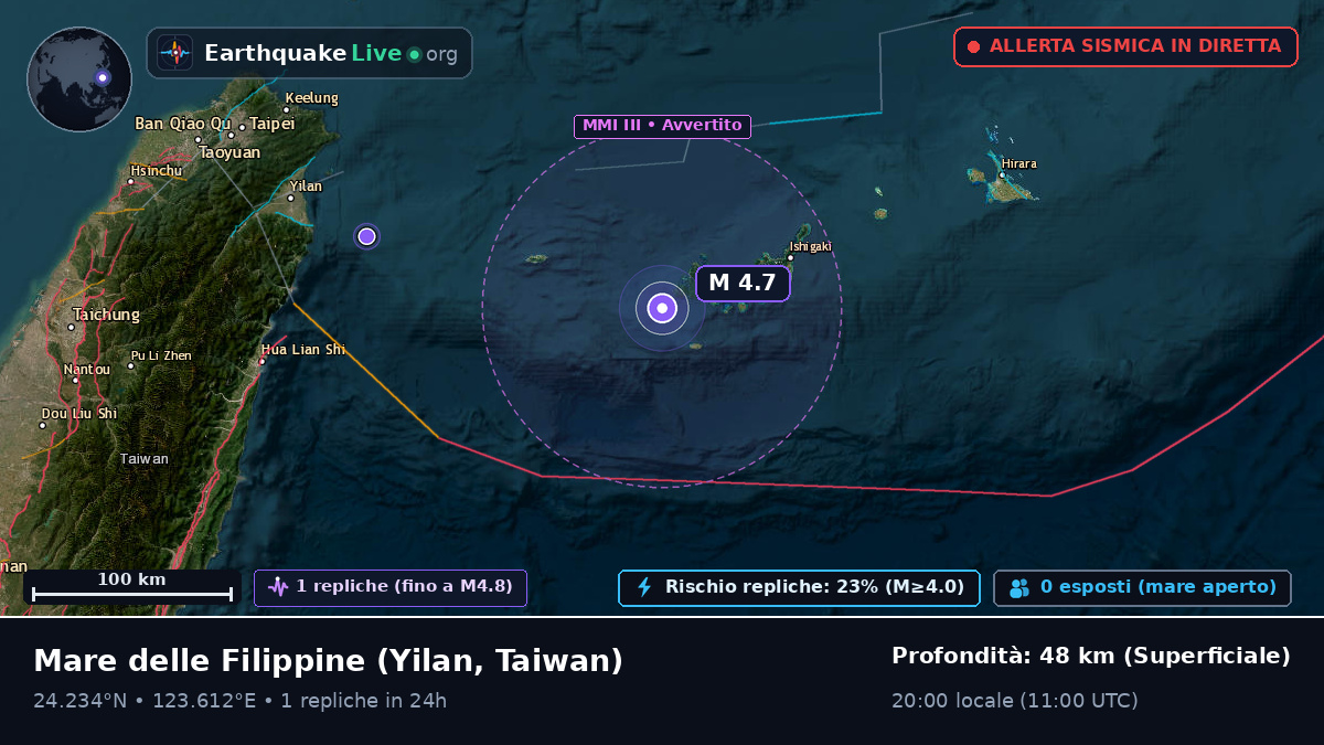 Mare delle Filippine (Taiwan)